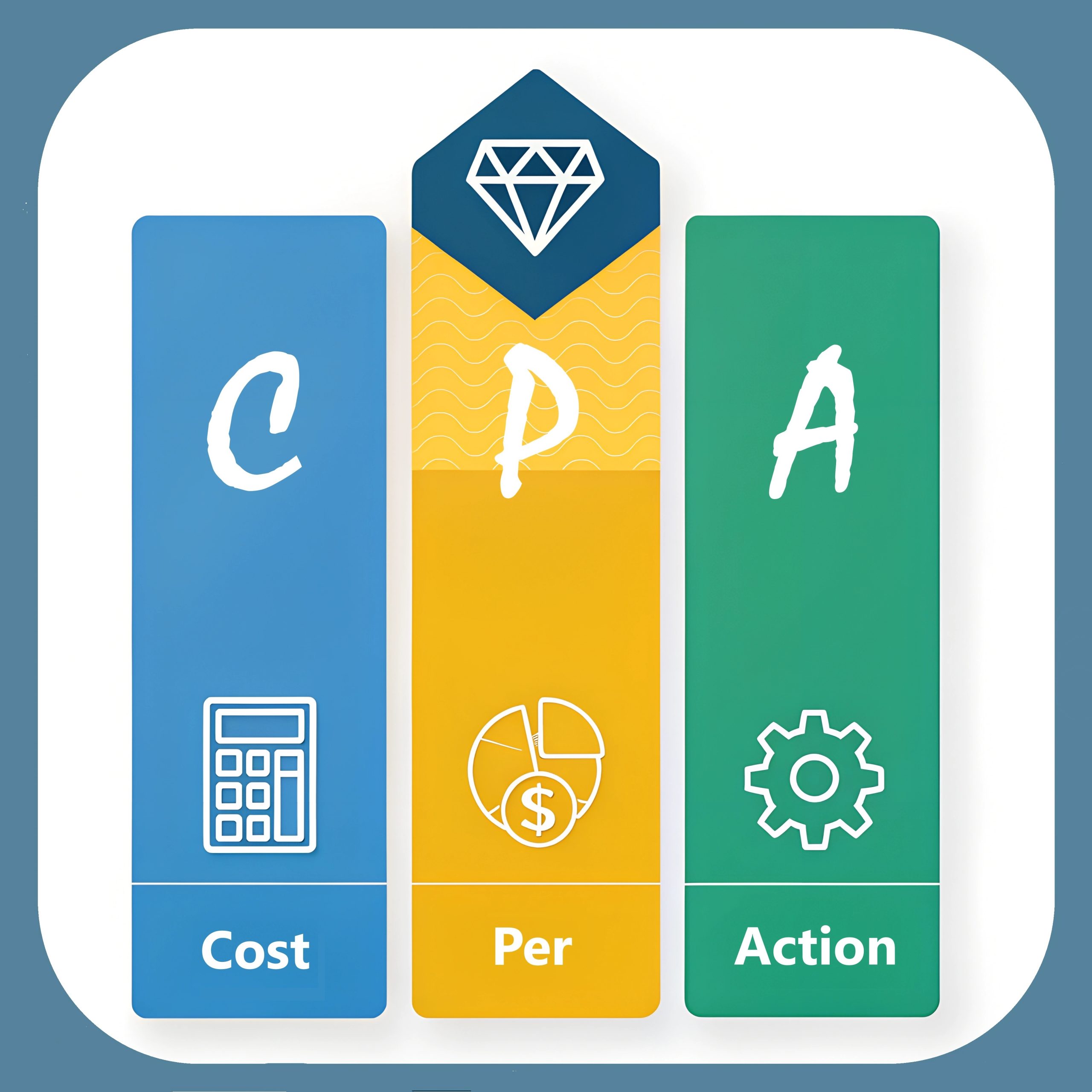 infographic illustrating CPA (Cost Per Action) marketing. The design features three vertical bars labeled 'C' for Cost, 'P' for Per, and 'A' for Action. Each bar is color-coded (blue, yellow, and green) and includes relevant icons: a calculator for cost, a pie chart with a dollar sign for 'Per,' and a gear symbol for 'Action.' A diamond icon at the top emphasizes value or premium quality. The overall design is minimalistic and structured for clarity."
